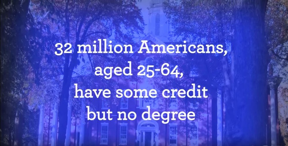 32 million Americans, aged 25-64, have some credit but no degree